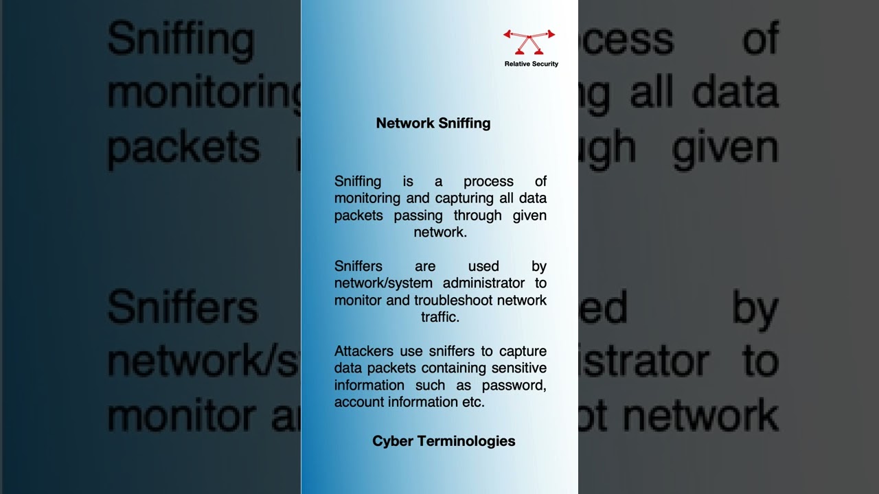 Cybersecurity Explained: What Is Network Sniffing? 🔍