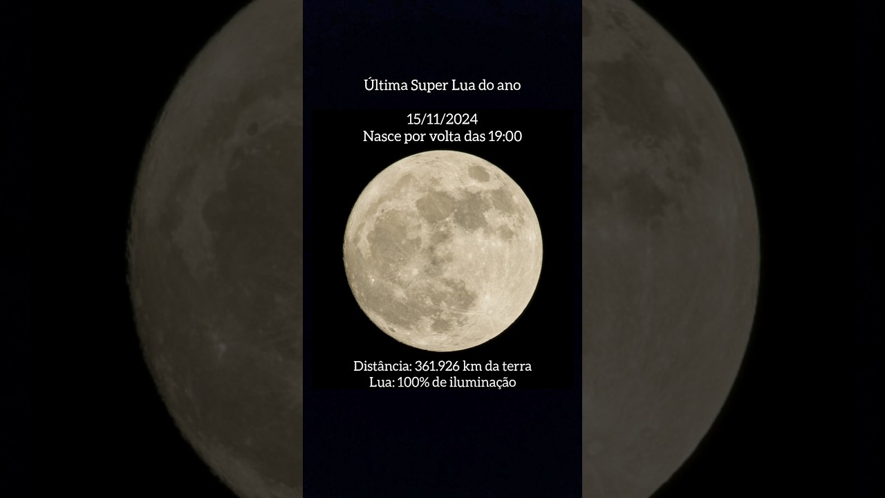 Última Super Lua do Ano