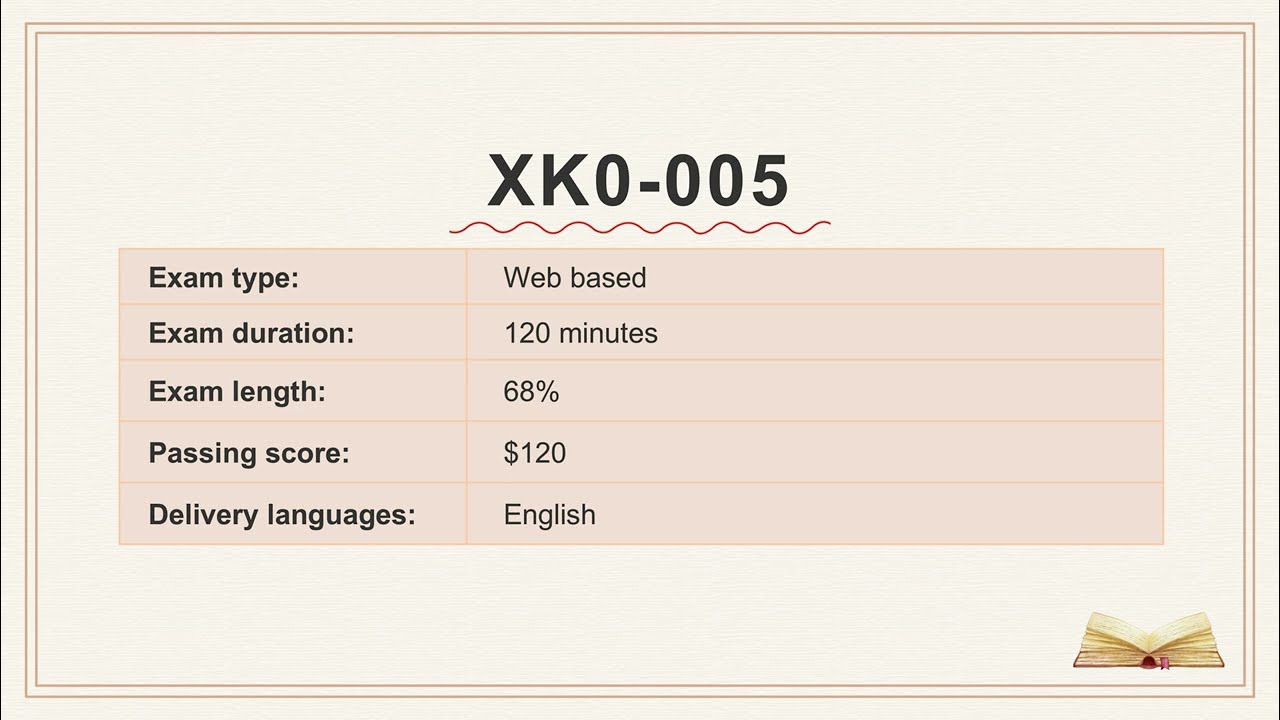 CompTIA Linux+ (XK0-005) Practice Exam 2025 🖥️