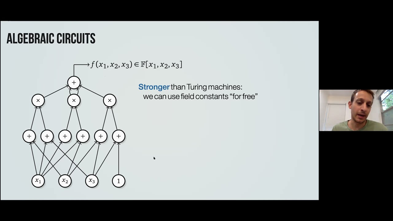 Ben Lee Volk Unveils New Lower Bounds in Algebraic Complexity Theory 📊