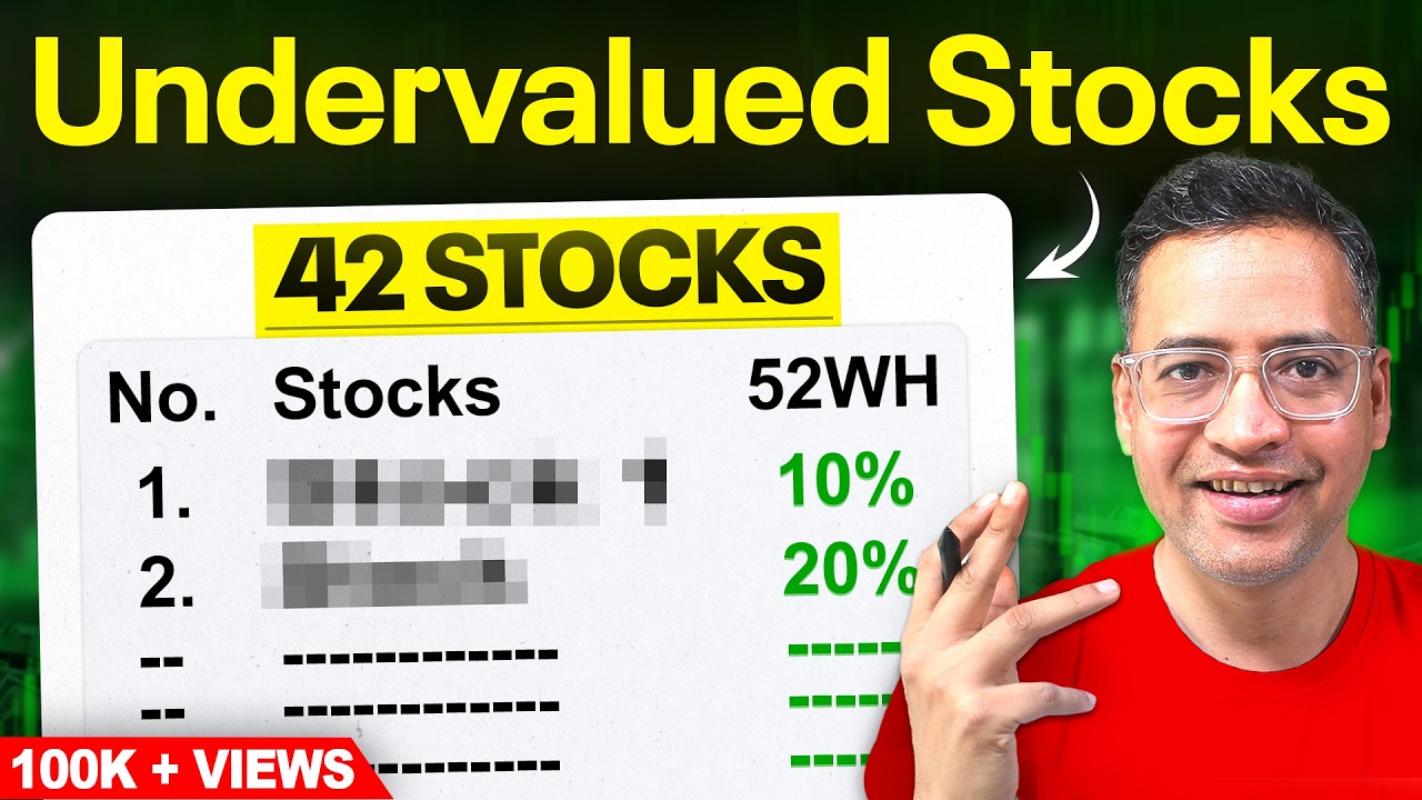 5 Key Parameters to Spot Undervalued Stocks 📈