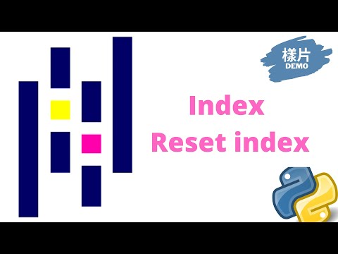 【Pandas】#3 索引、重置索引 Index, Reset Index