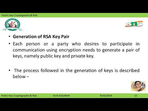 Dr.R.SUGANYA|Public key cryptography and RSA|SNS INSTITUTIONS
