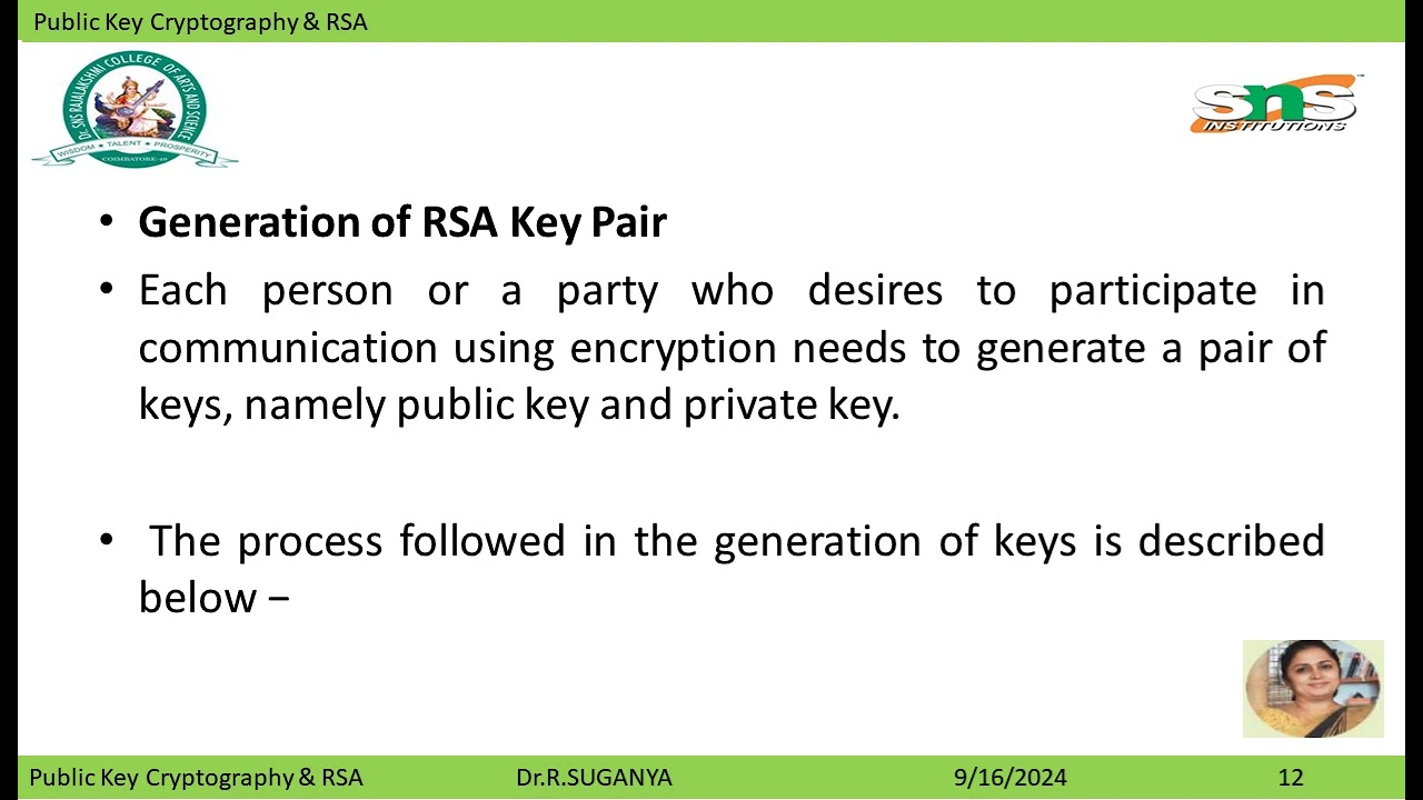 Understanding RSA: The Foundation of Public-Key Cryptography π