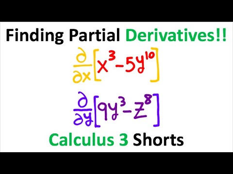 Learn Multivariable Calculus In 60 Seconds!!