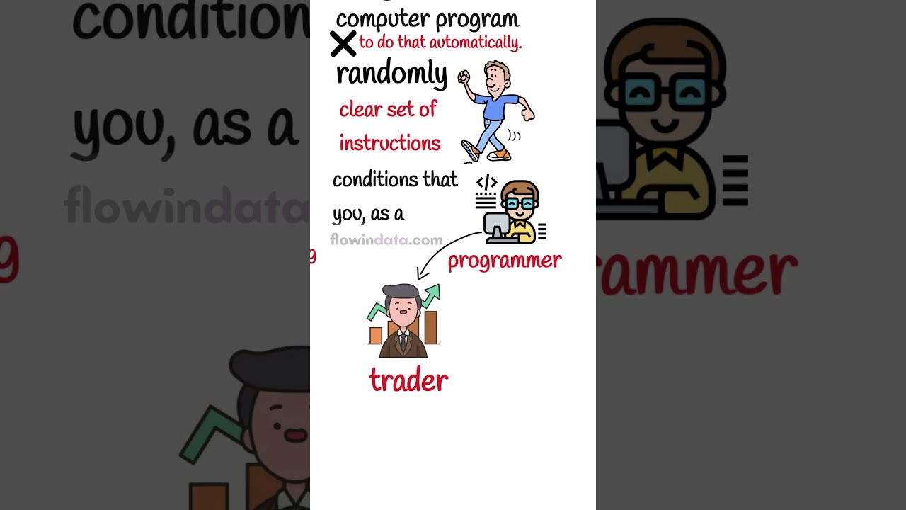 Algorithmic Trading Explained for Beginners 🤖