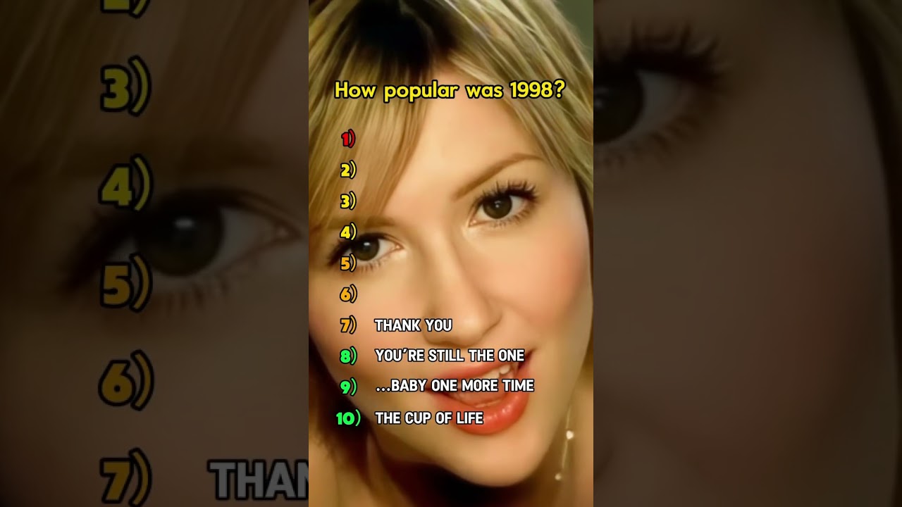 1998 Unforgettable 1998: A 90s Music Flyback 🎶