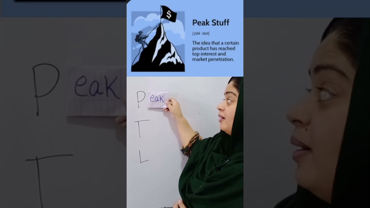 Words ending with "eak" || English Learning #shorts