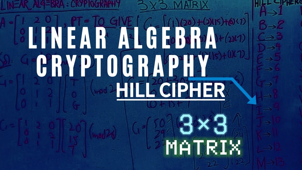 Linear Algebra & Hill Cipher: 3x3 Matrix Encryption Explained in Urdu/Hindi 🔐