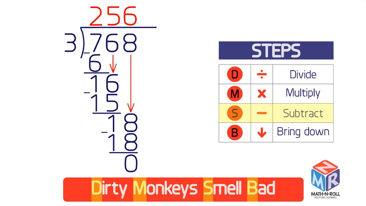 Master Long Division for 4th Grade 📚 | Step-by-Step Guide with DMSB Method