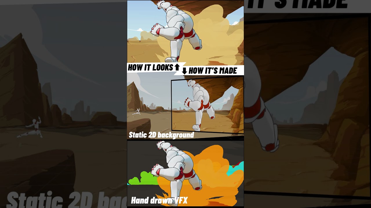 How to achieve convincing anime look using Blender and 2D