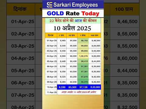 Gold rate today 10 April 2025 #goldrate #gold22carat