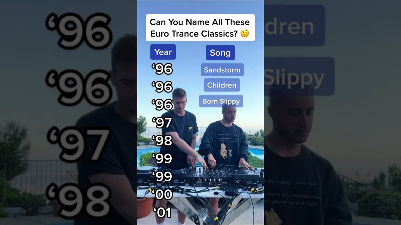 Loud Luxury's Trance Classics 🎶