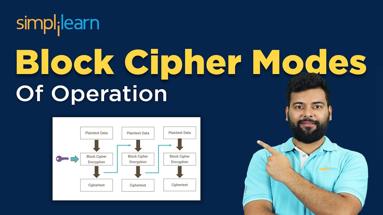 Block Cipher Modes of Operation in Computer Networking and Security