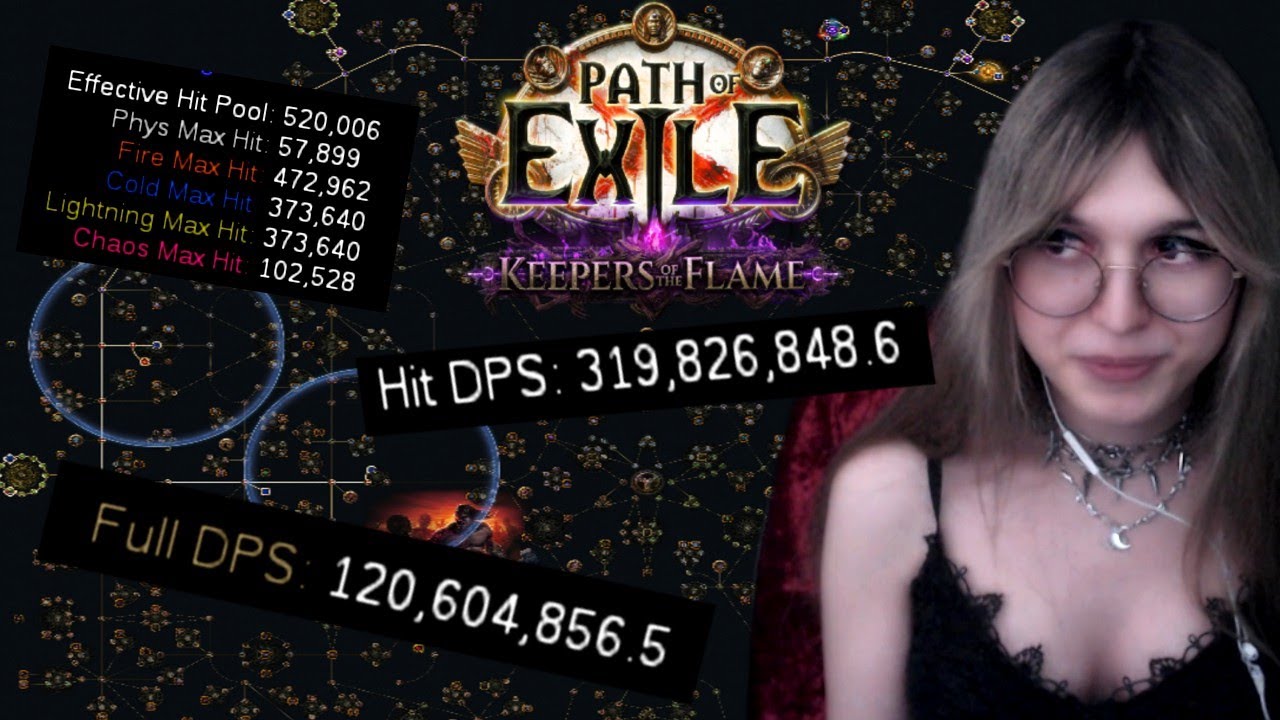 Top 10 GOD TIER Late Game Builds for PoE 🔥