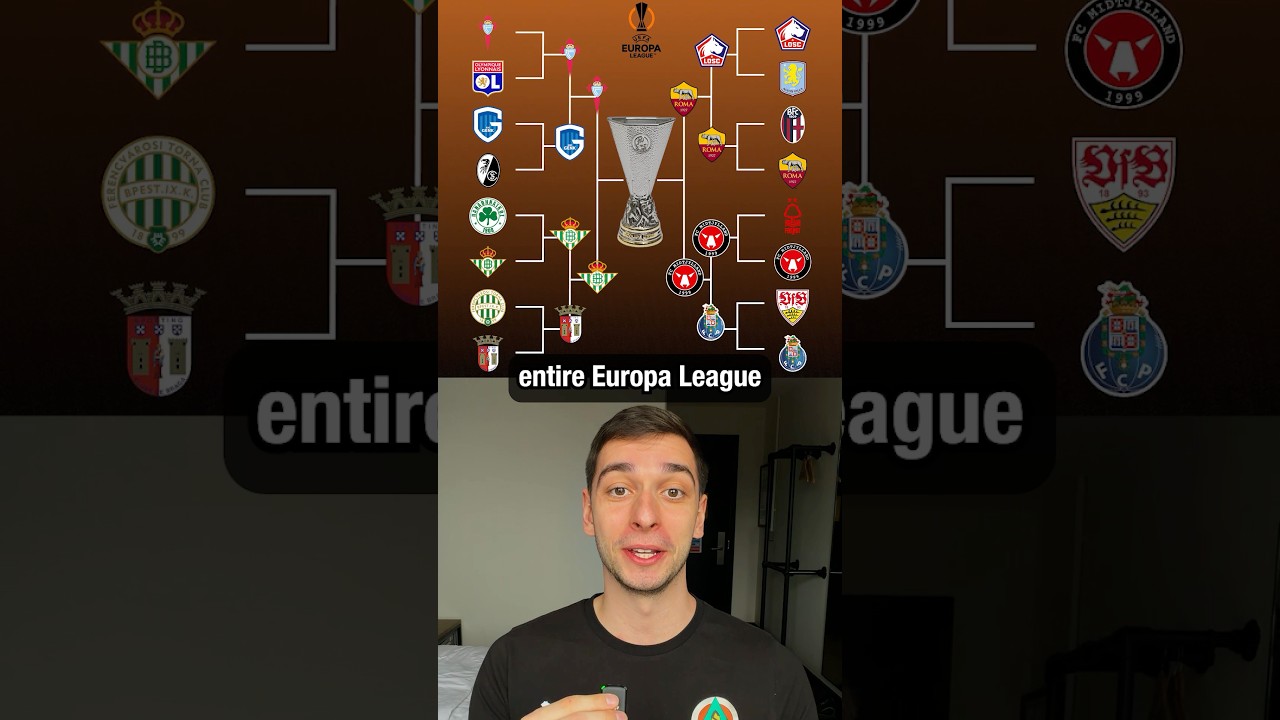 Predicting The Rest Of The Europa League