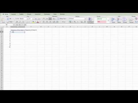 Create Graphs Easily in Excel π