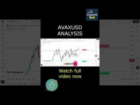 Avalanche (AVAX) Crypto Analysis Today | AVAXUSD Price Prediction |#avaxanalysis #bitcoin #crypto
