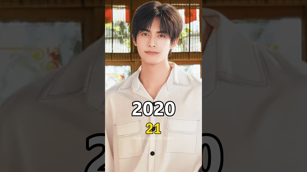 Go Ahead (2020) Cast Then & Now 🌟