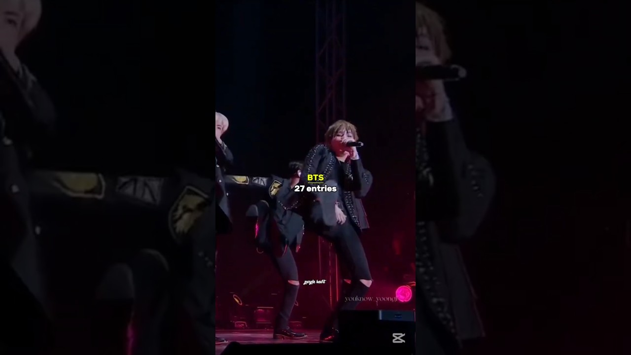 All BTS Chart Hits on Billboard 🎶 | Ultimate Short Compilation