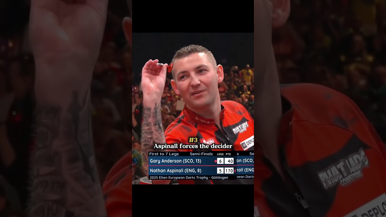 Top 170 Darts Checkouts of All Time π―