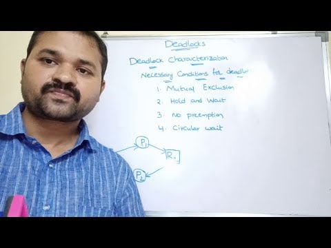 deadlock characterization part 1 | necessary conditions for deadlock