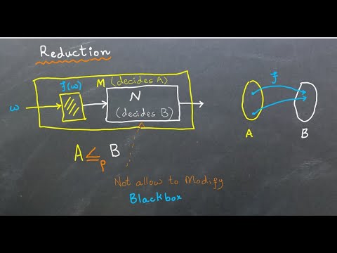 Computability & Complexity: Polynomial-Time Reductions (A ≤p B)