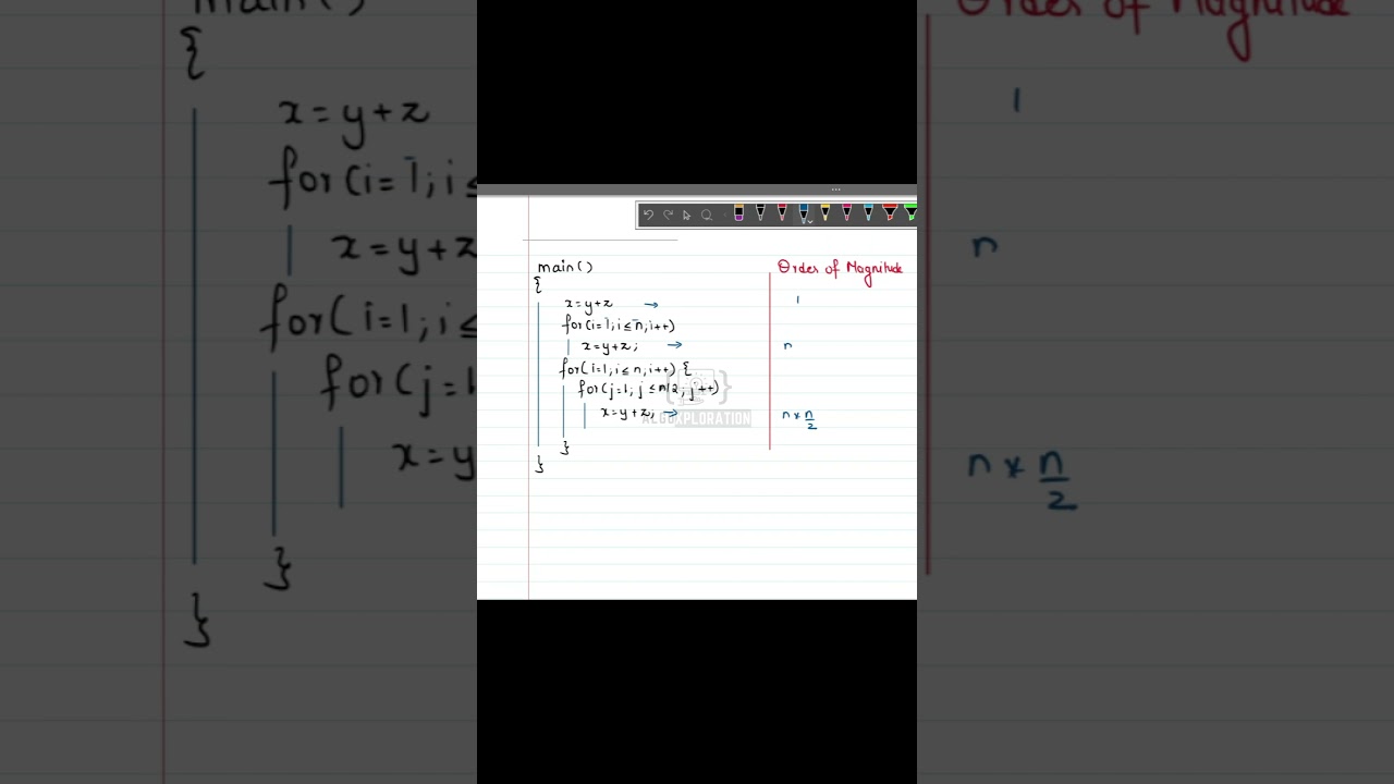 Master Time Complexity in Just 1 Minute! ⏱️