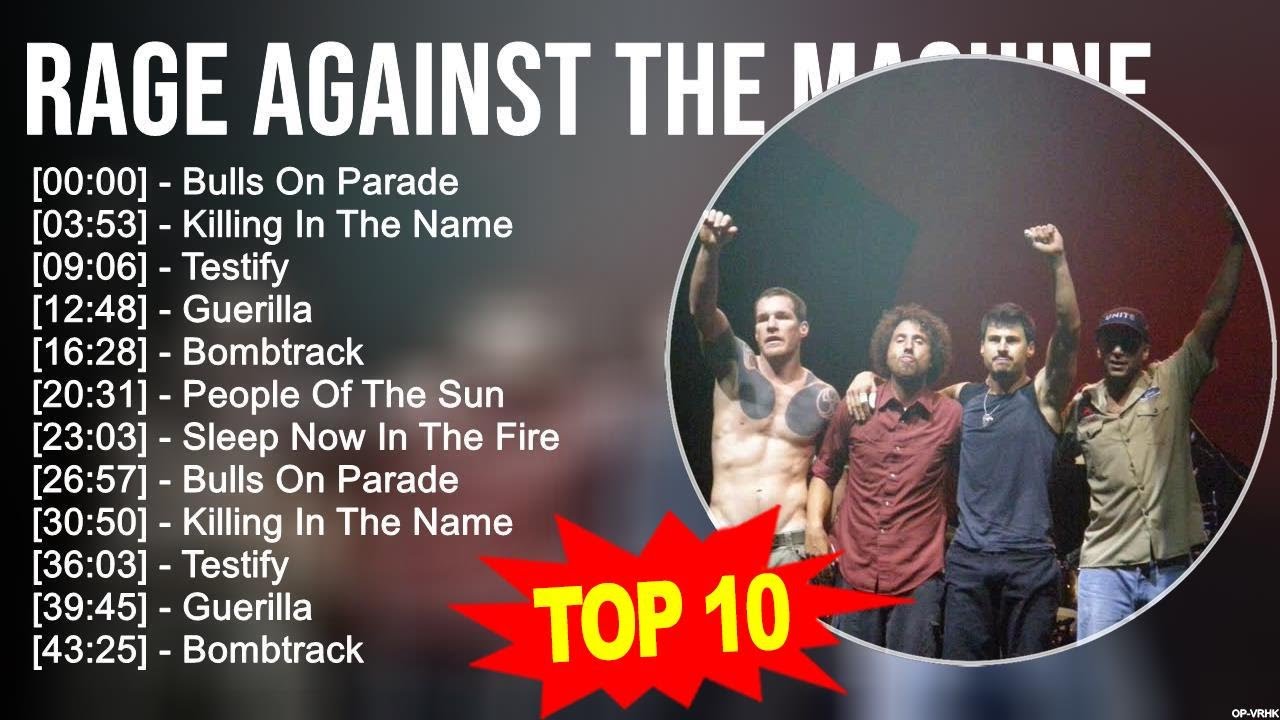 Rage Against the Machine: Top 100 Artists 2023 🎶