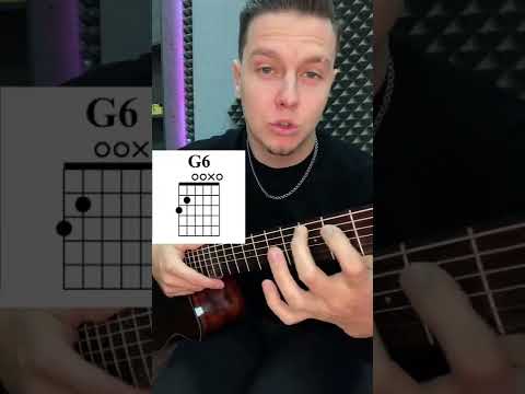 Простейшая легкая мелодия на гитаре для новичков | как играть nirvana about a girl на гитаре