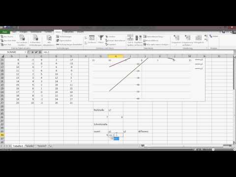 Produktion und Logistik: Mappe 11 Excel Schnittstelle SS 14 Europa-Universität Viadrina