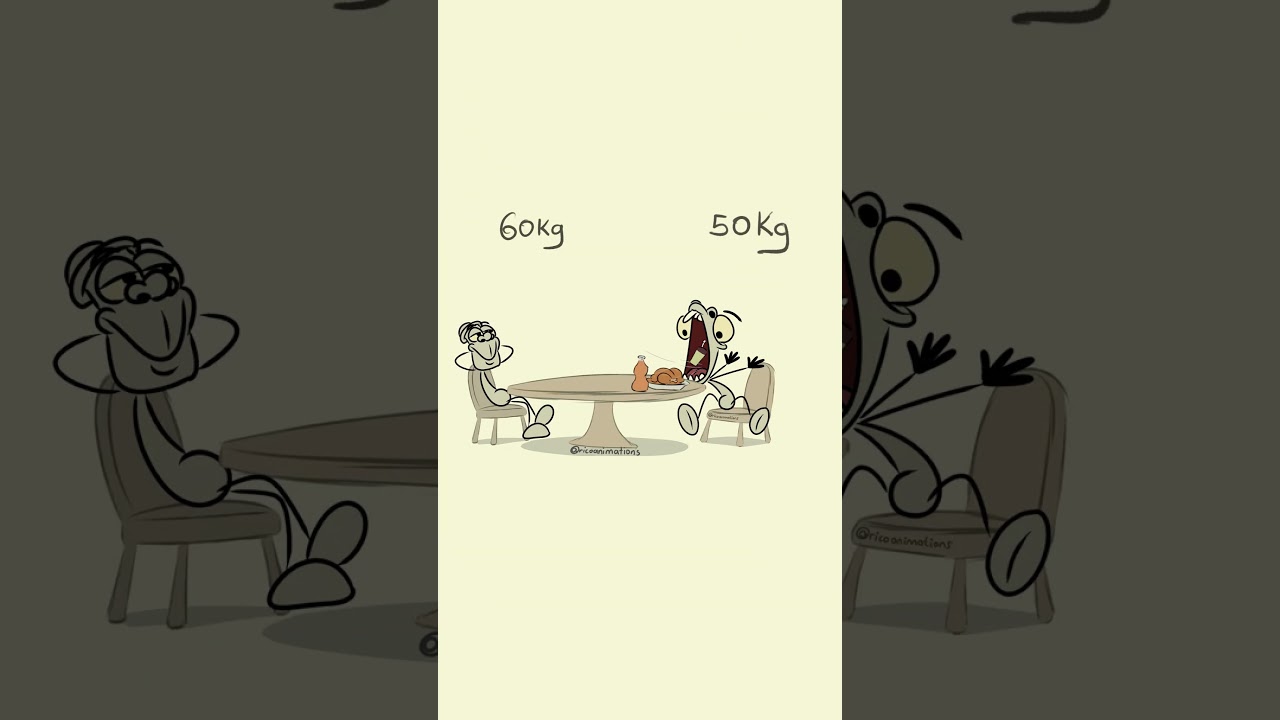 Hilarious Body Types! 😂 | 4K Anime Meme Compilation #Shorts