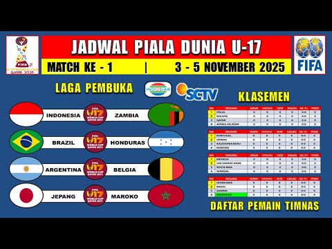 Jadwal Piala Dunia U17 2025 Pekan ke 1 ~ INDONESIA vs ZAMBIA ~ DAFTAR RESMI PEMAIN TIMNAS U17 2025
