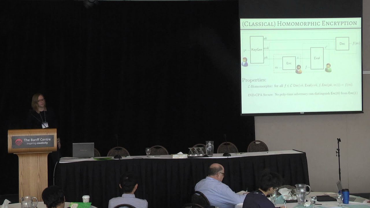 Jan 13 Quantum Homomorphic Encryption for Low T-Gate Circuits 🧬 (QIP 2016, Part 1)