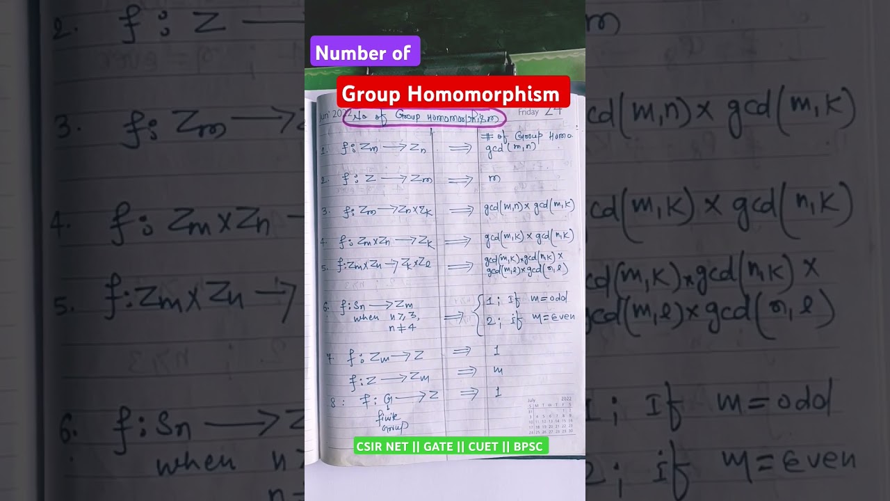 Number of Group Homomorphisms