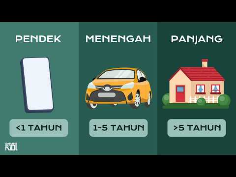 Mau Investasi Saham, Mulai Dari Mana?