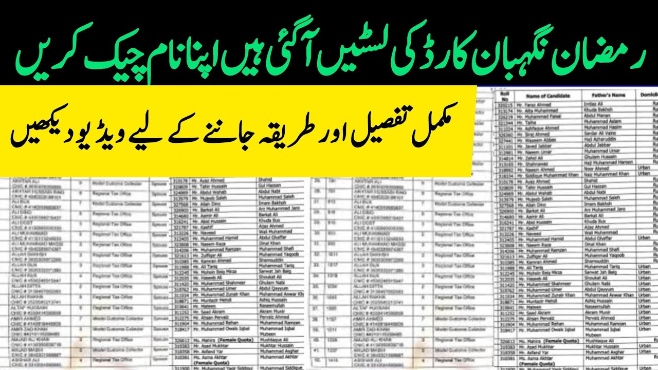 Ramzan 2026 Relief Package & Nigehban Card Online