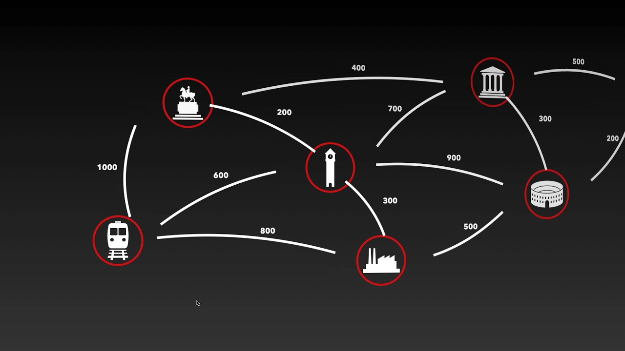 Informatik: Minimaler Spannbaum in der Graphentheorie