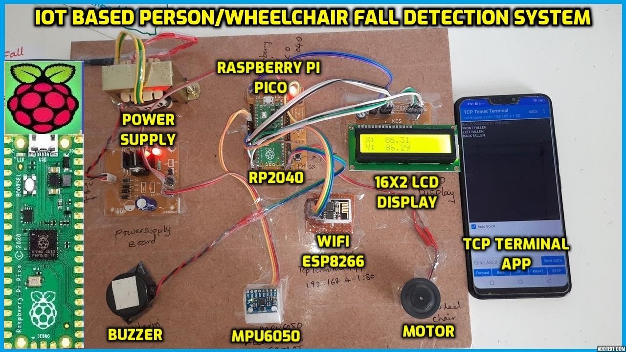 IoT Fall Detection System with Raspberry Pi Pico π οΈ
