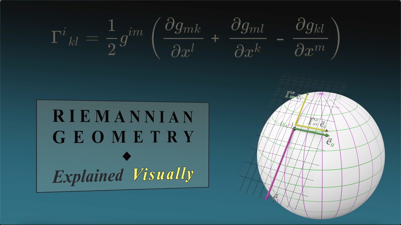 Understanding Christoffel Symbols in Riemannian Geometry