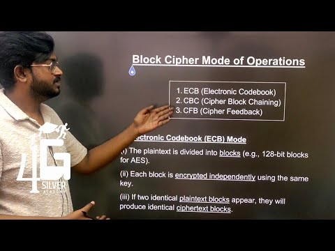 Block Cipher Mode of Operations in Tamil | Cryptography and Cyber Security in Tamil Unit 2 | CB3491