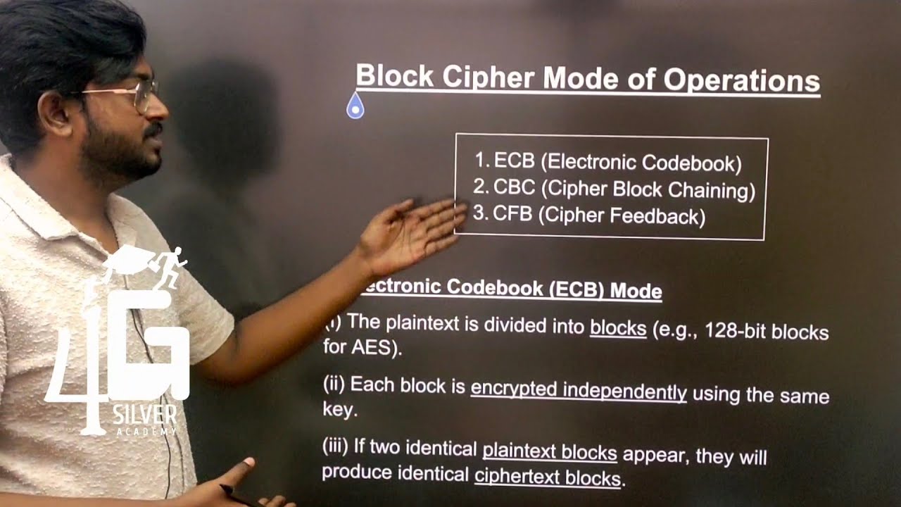 Block Cipher Modes Explained in Tamil 🔐 | Cryptography & Cyber Security Unit 2