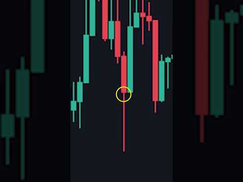 How to Identify Reversal Points Using Bullish Rejection Blocks