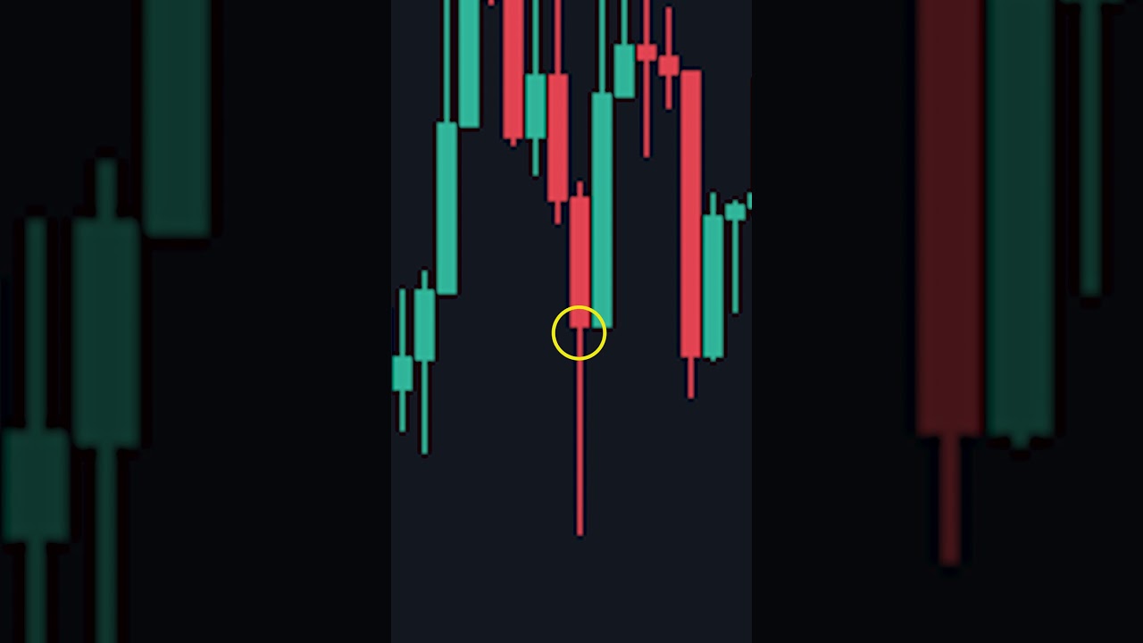 How to Identify Reversal Points Using Bullish Rejection Blocks