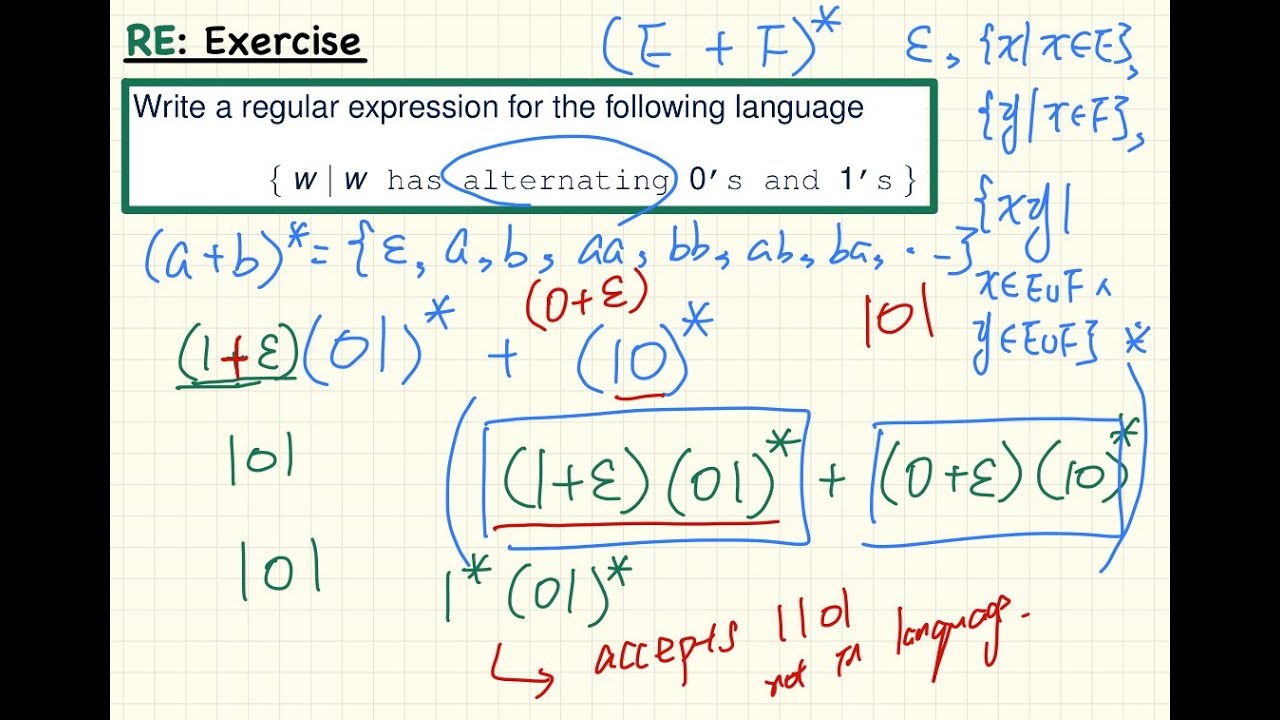 EECS4302 Lecture Notes (Winter 2020) โ Download PDF ๐