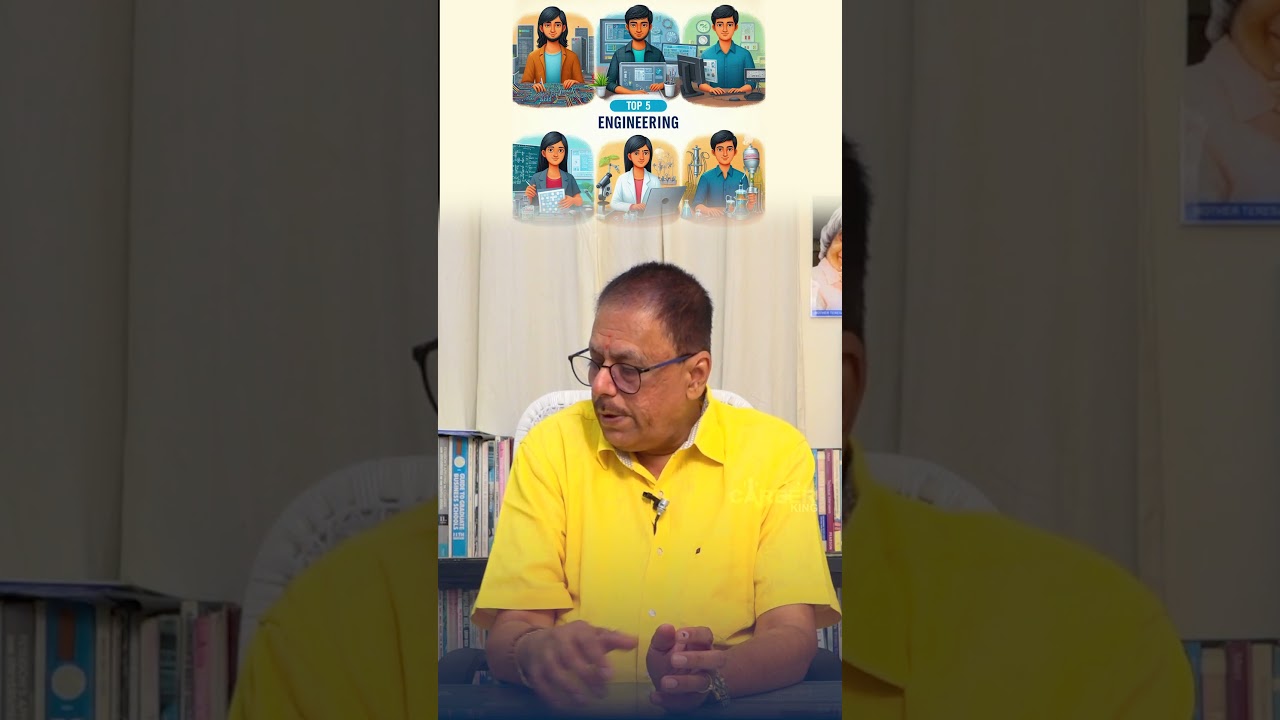 Top 5 Engineering Courses for Career Success 🚀