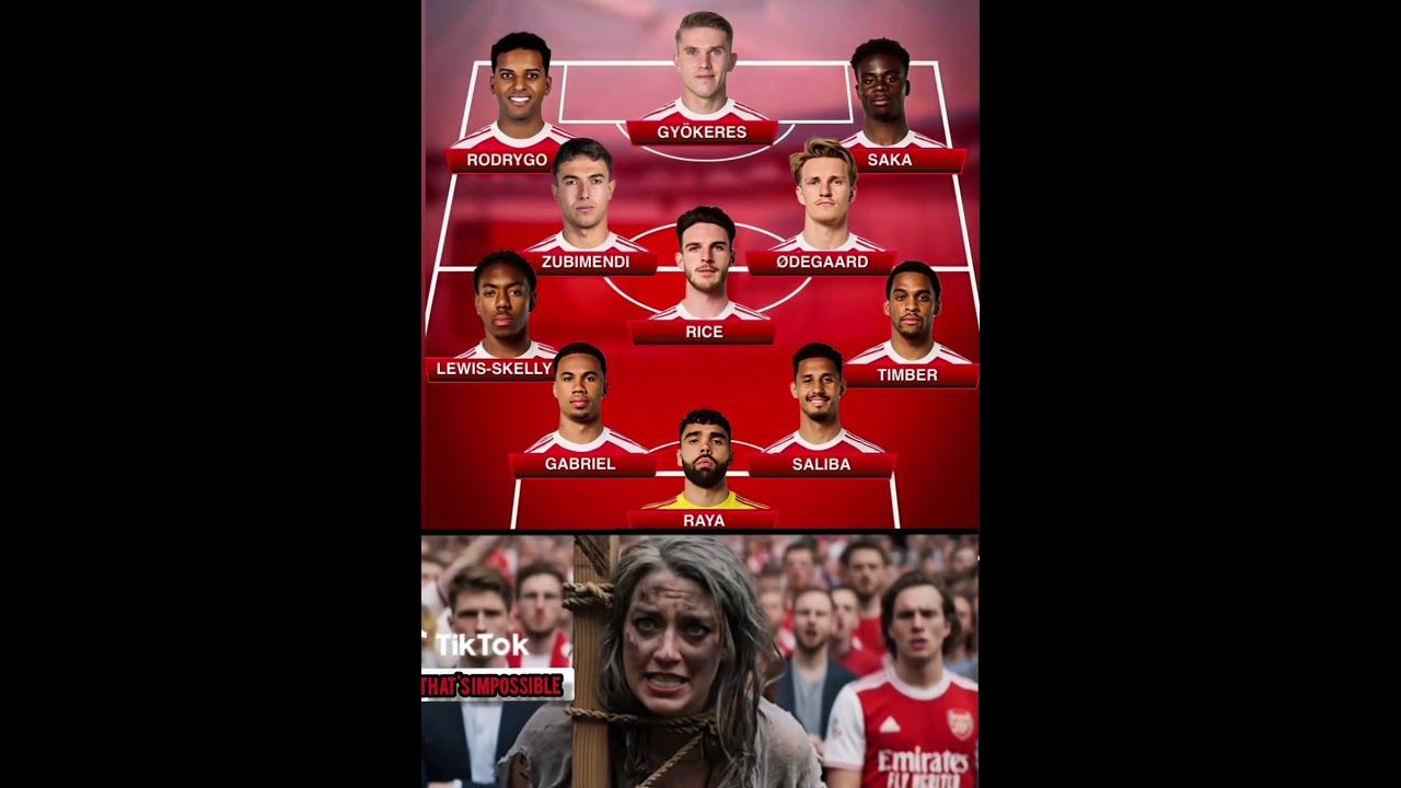 Arsenal's Chances in Premier League & Champions League ⚽