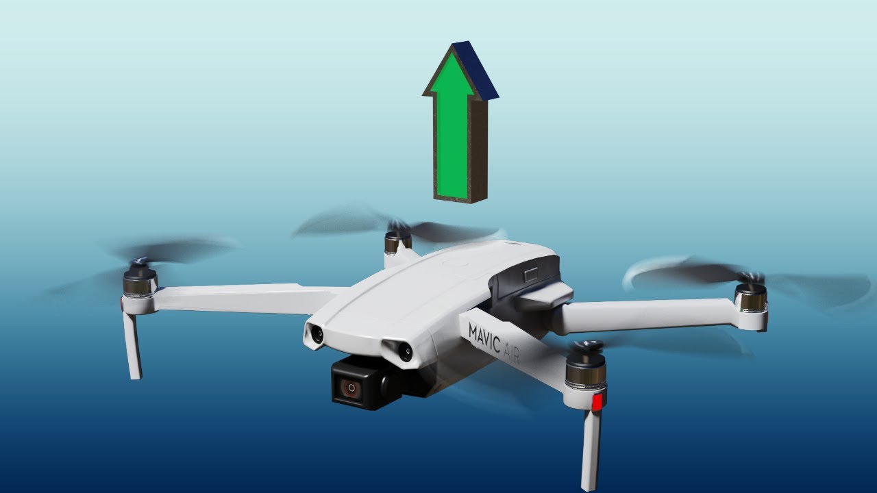 Basics of Control Systems with Drone Example