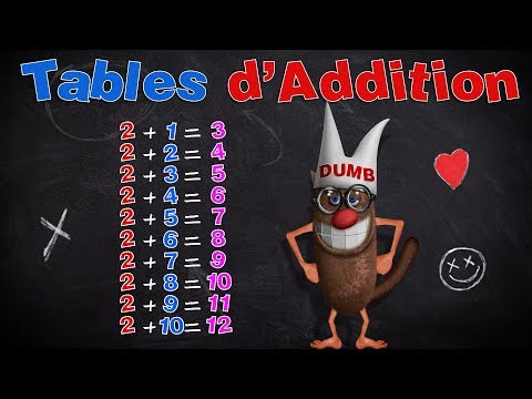 Foufou - Les Tables d'Addition pour les enfants (Learn Addition Tables for Kids) 4k