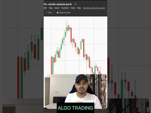 algo trading #nifty50 #banknifty #intradaytrading #bankniftyanalysis #sharemarket #nifty#traptrading